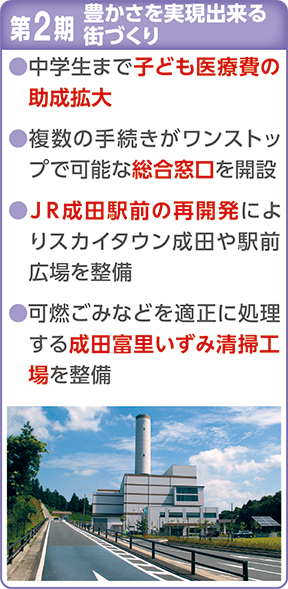 第2期 豊かさを実現出来る街づくり『成田市総合５か年計画2011』
